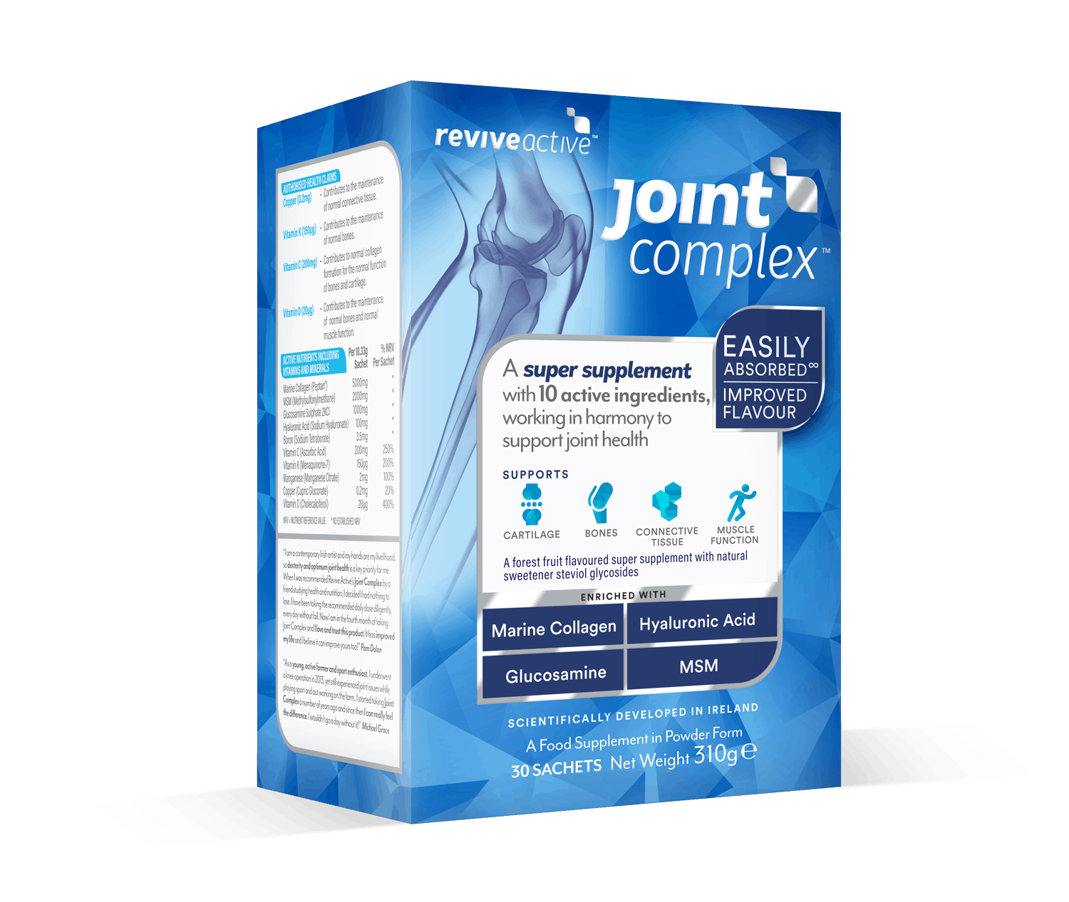 JOINT COMPLEX