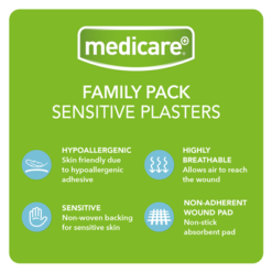 MEDICARE SENSITIVE PLASTERS FAMILY