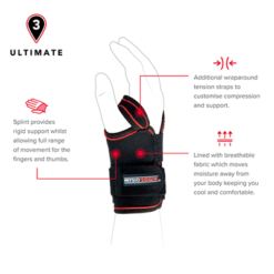 PHYSIOLOGIX ULTIMATE CARPAL TUNNEL WRIST BRACE - LEFT